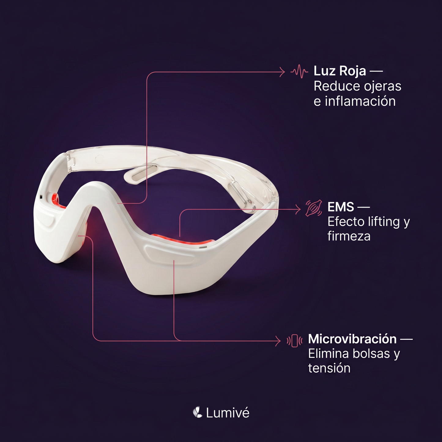 Lumivé – Terapia de Luz Roja & EMS