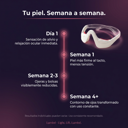 Lumivé – Red Light Therapy & EMS